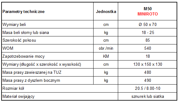 Prasa górska zawieszana na TUZ!